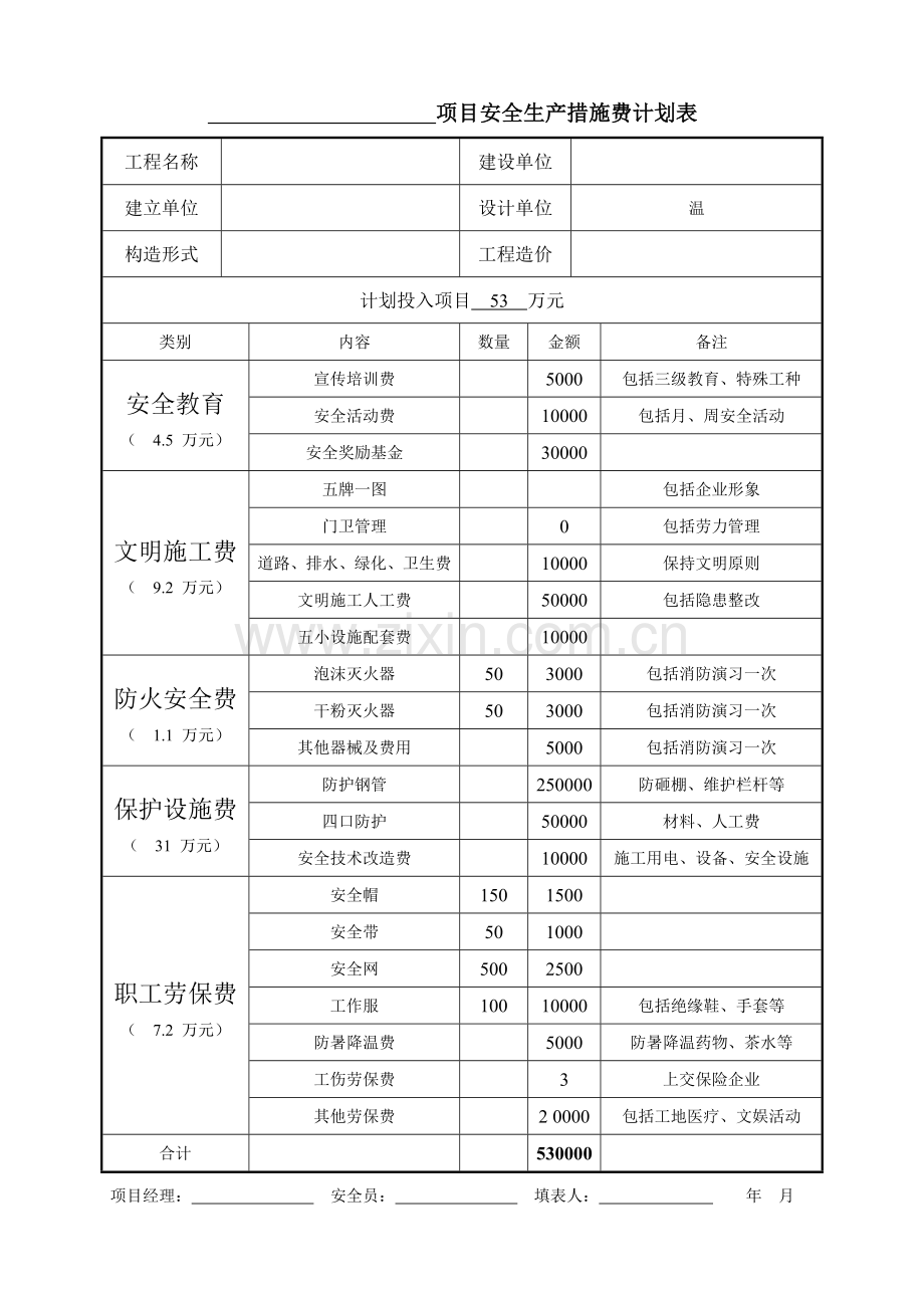 项目安全生产措施费计划表.doc_第1页