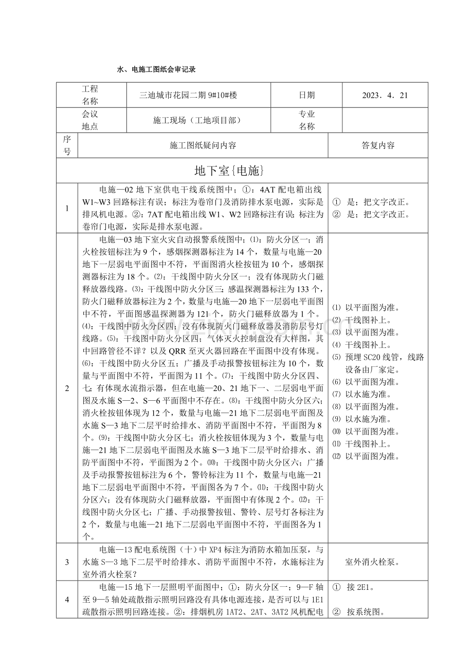 楼施工图纸会审记录.doc_第2页
