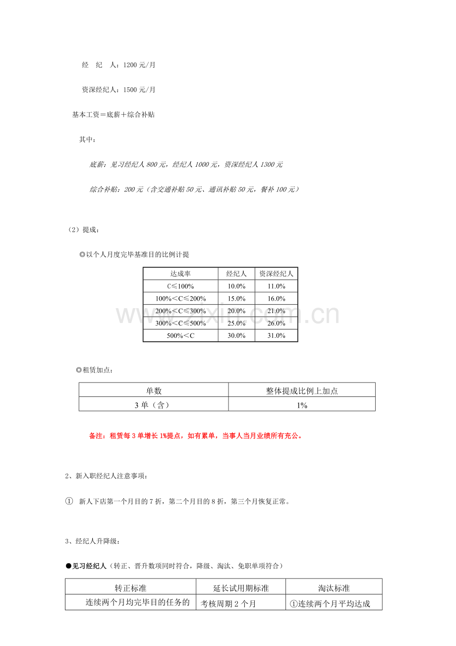 连锁房产中介经纪人运营部绩效方案及升降级制度.doc_第2页