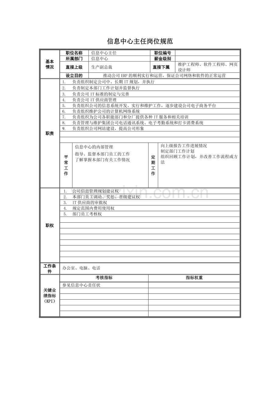 信息中心岗位规范.docx_第2页