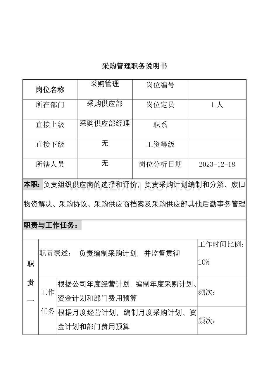 湖北新丰化纤公司采购供应部采购管理职务说明书.doc_第1页
