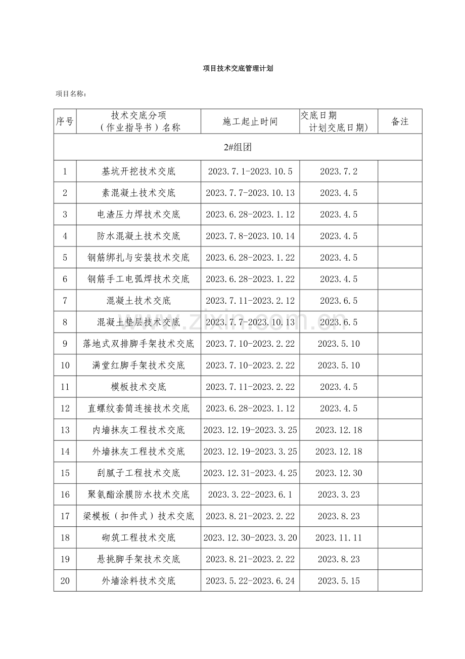 项目部项目技术交底管理计划.doc_第1页