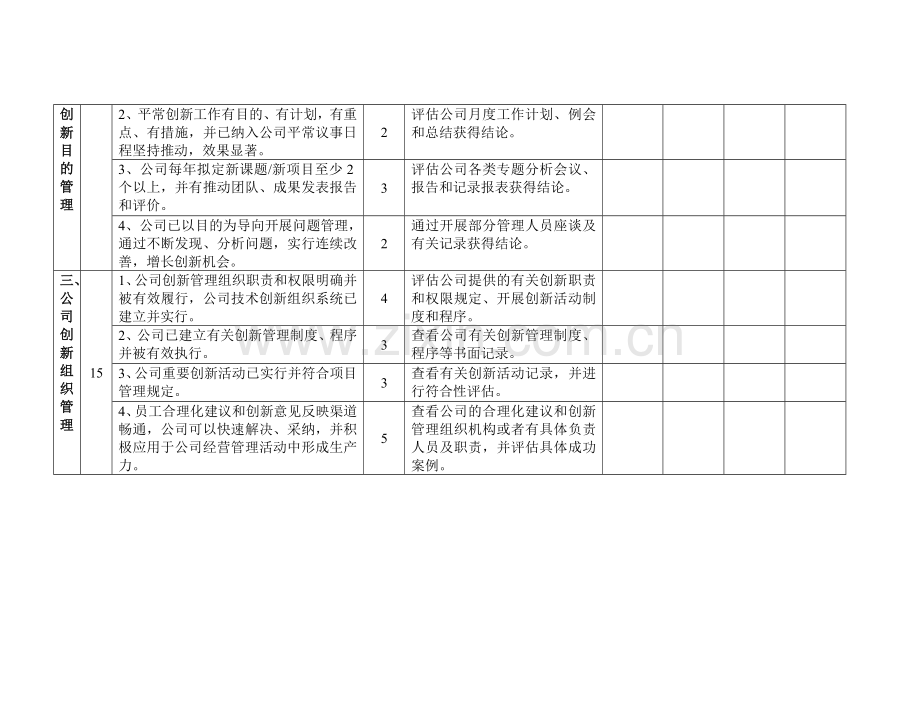 浙江省中小企业管理创新示范企业评价标准浙江中小企业网浙.doc_第2页