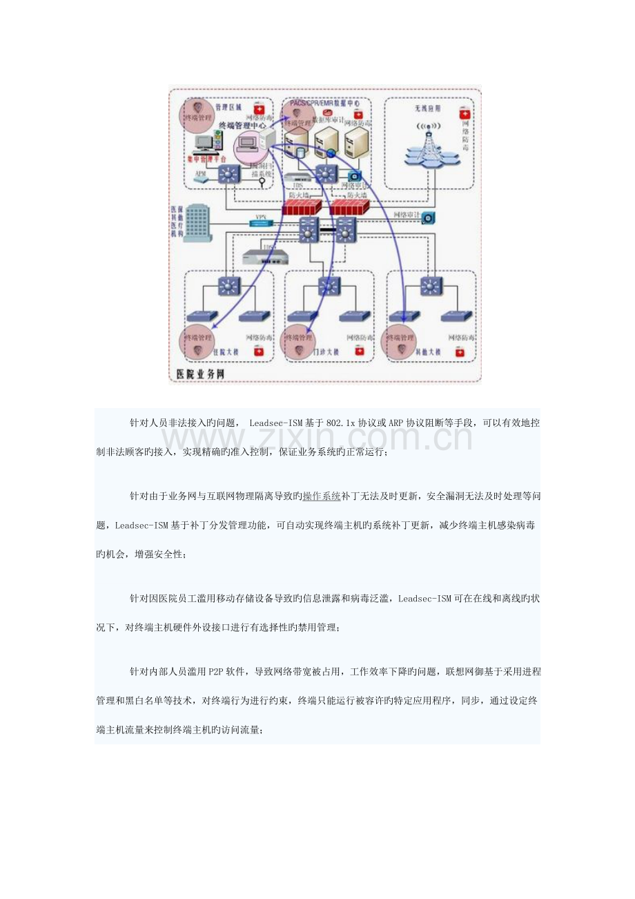联想网御内网安全管理系统在医疗行业的应用.doc_第2页