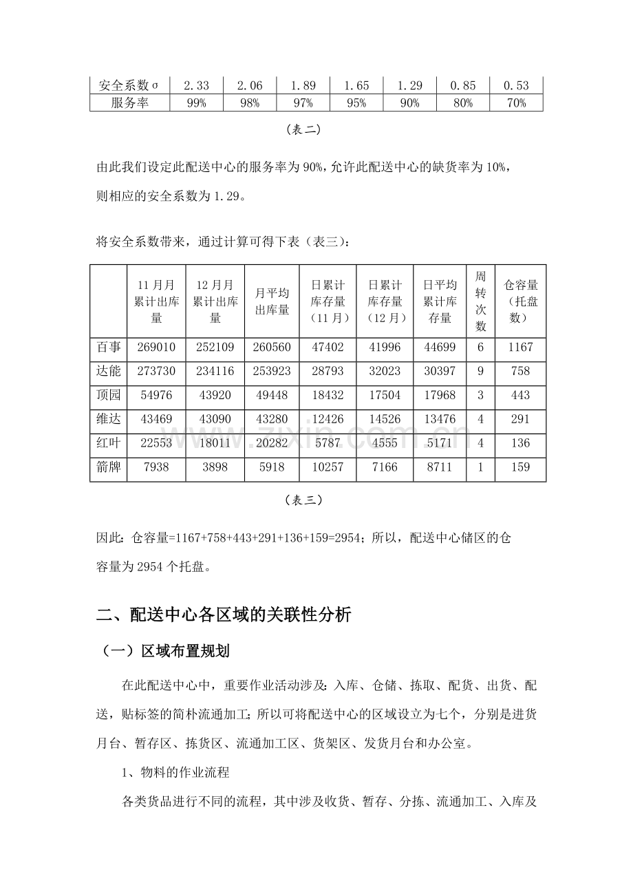 配送中心规划.doc_第2页
