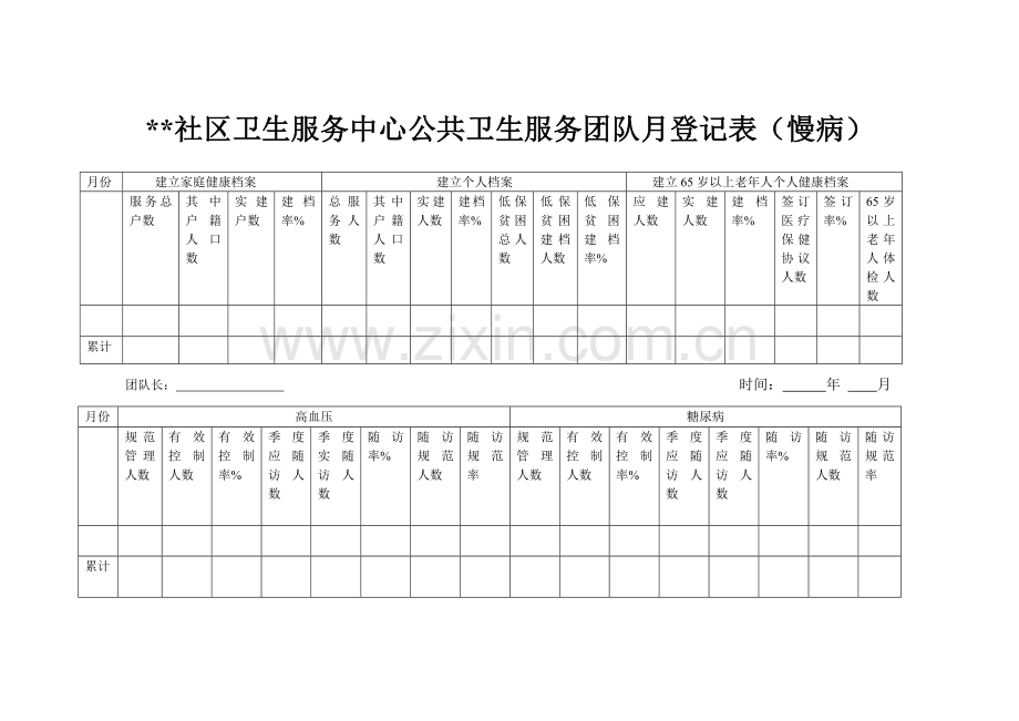 各部门月统计表.doc_第1页