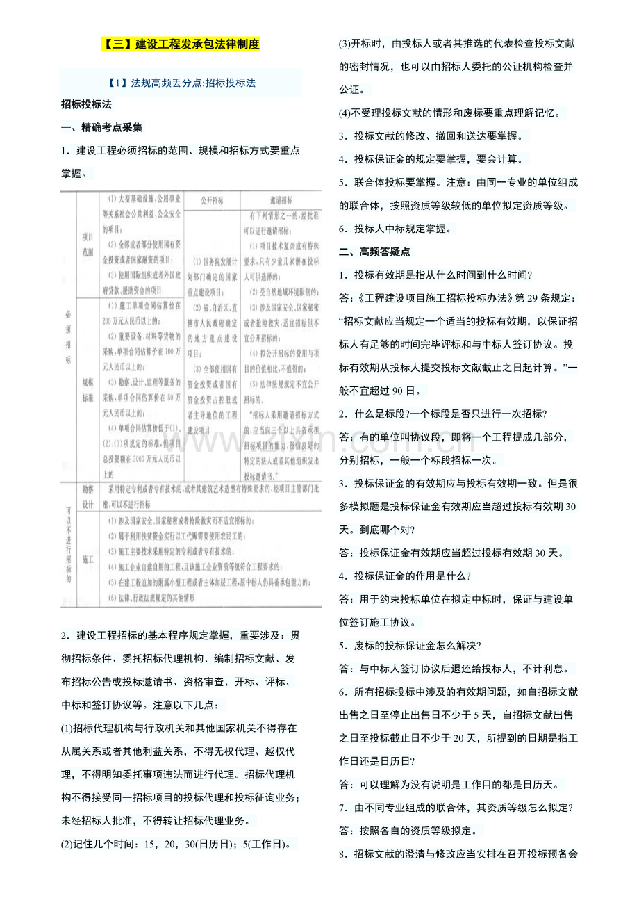 法规发承包法律制度丢分点.doc_第1页