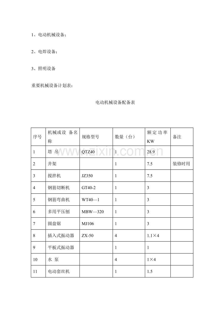 上海学生公寓工程临时用电施工方案.doc_第2页