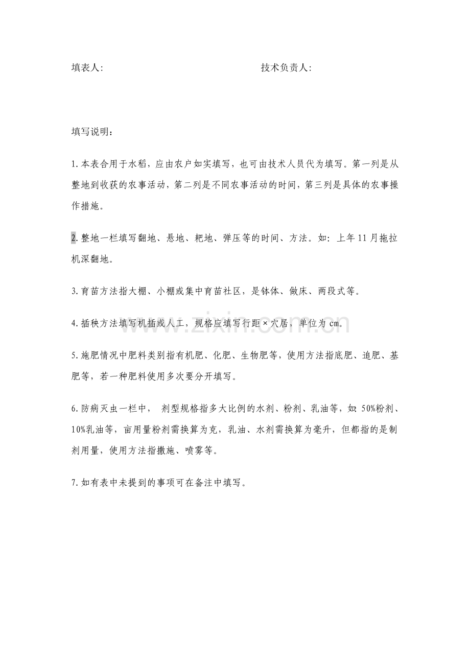 水稻生产周期农药使用记录表.doc_第2页