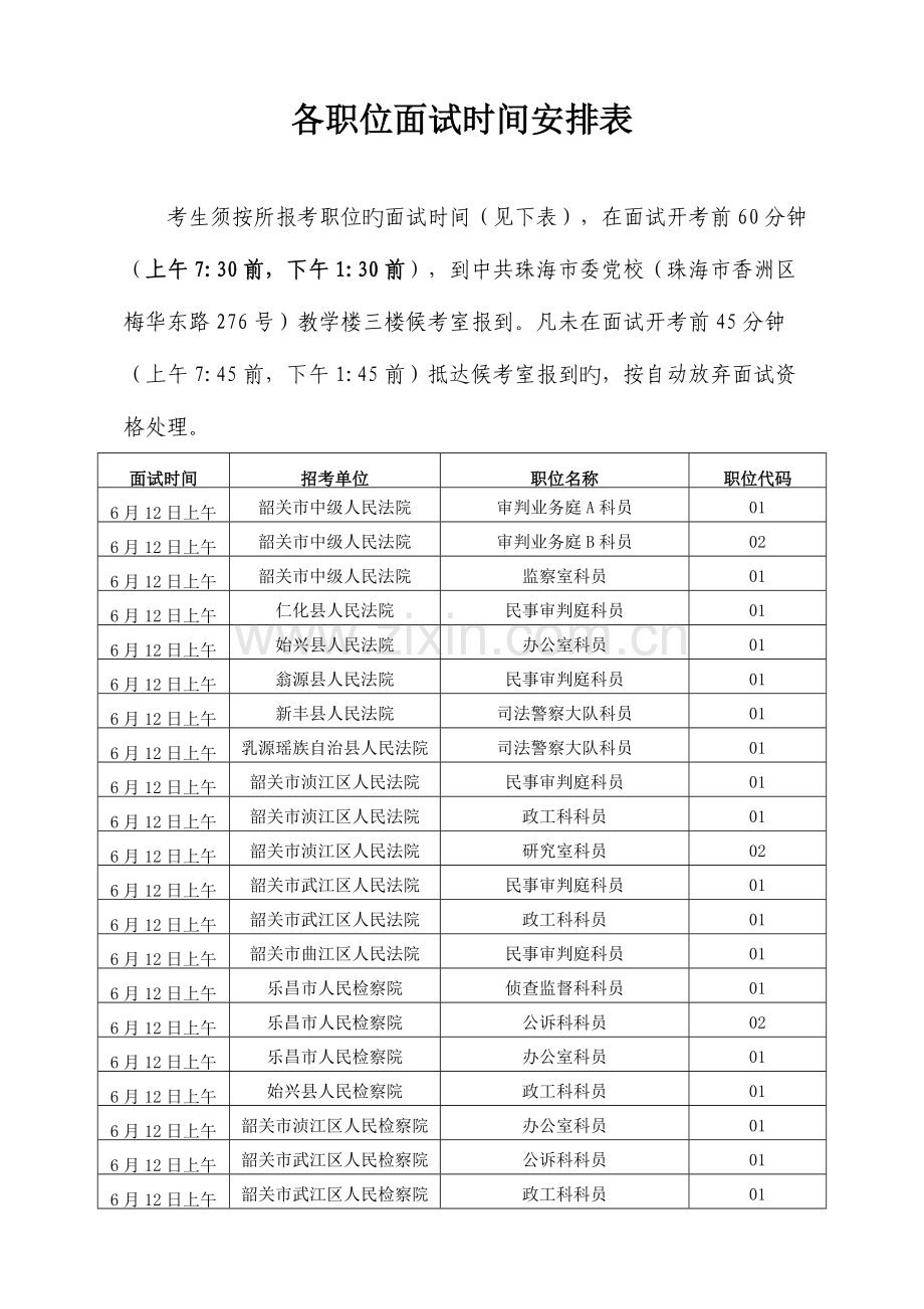 2023年各职位面试时间安排表.doc_第1页