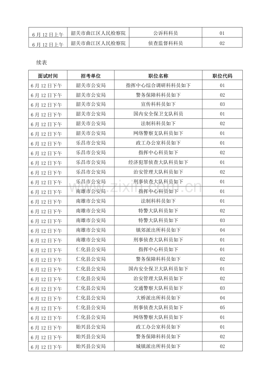 2023年各职位面试时间安排表.doc_第2页