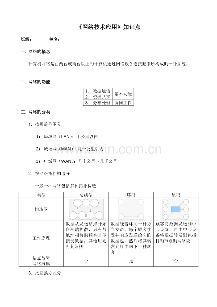 2023年网络技术应用知识点全面模板.doc_第1页