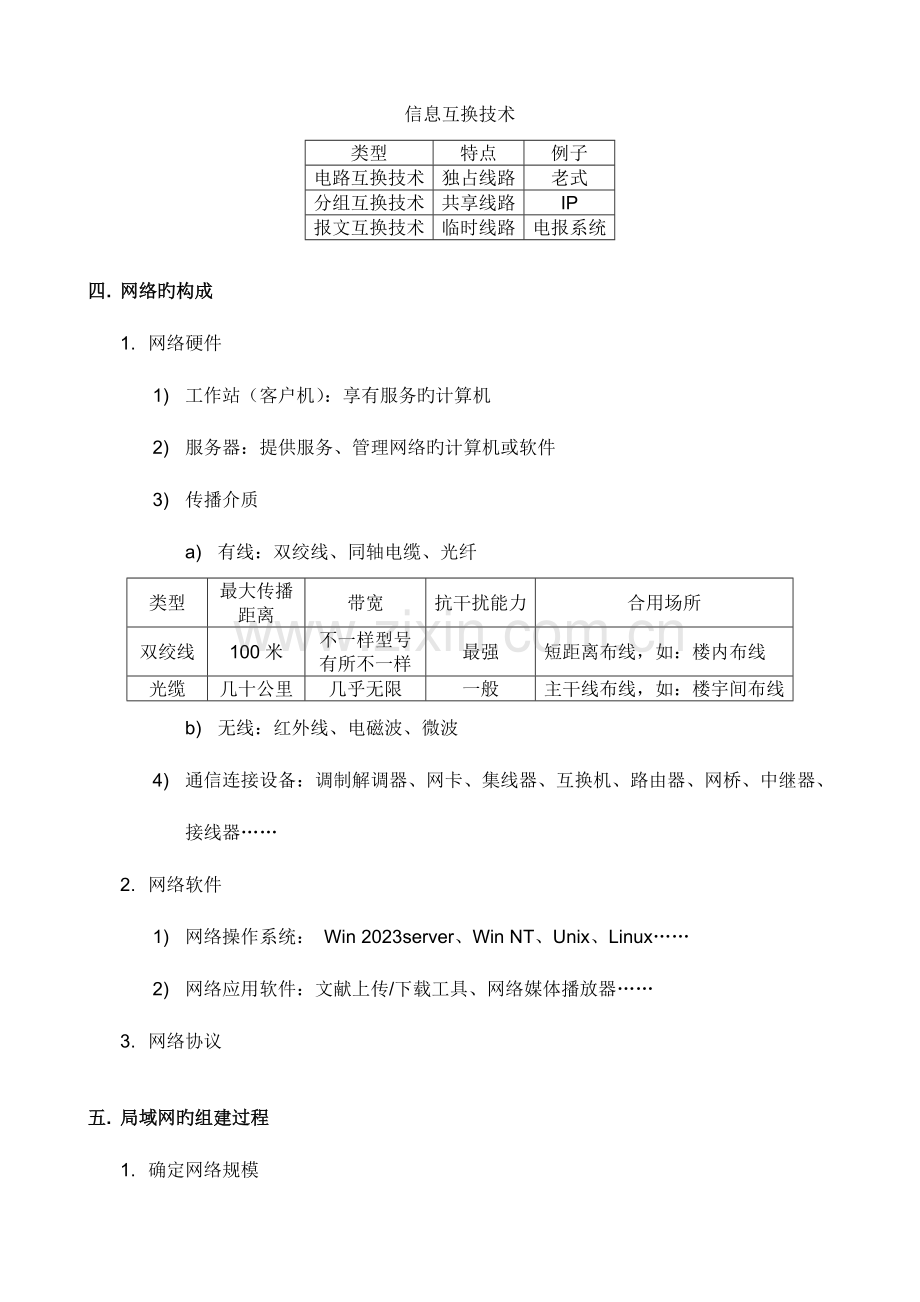 2023年网络技术应用知识点全面模板.doc_第2页