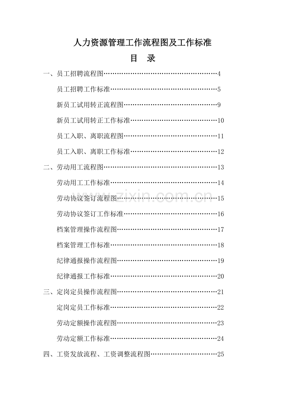 人力资源管理工作流程图及工作标准.doc_第1页