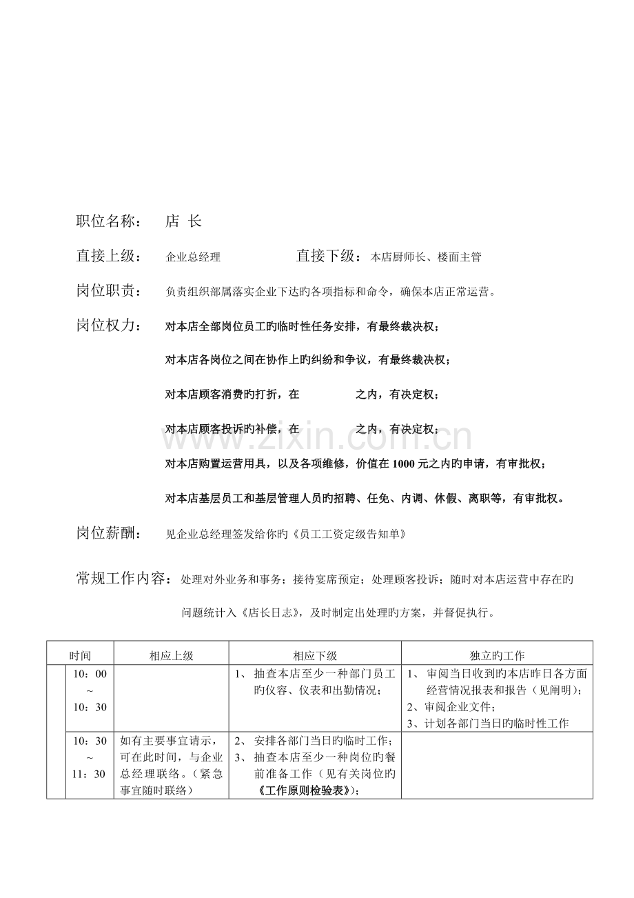 餐饮管理公司岗位工作说明手册.doc_第2页
