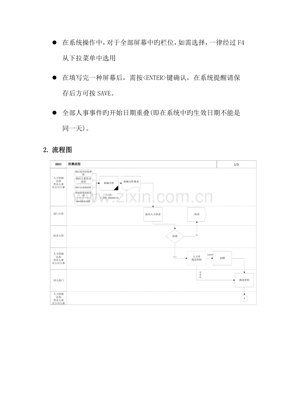 家具公司SAP实施专案之招募录用流程分析.doc_第2页