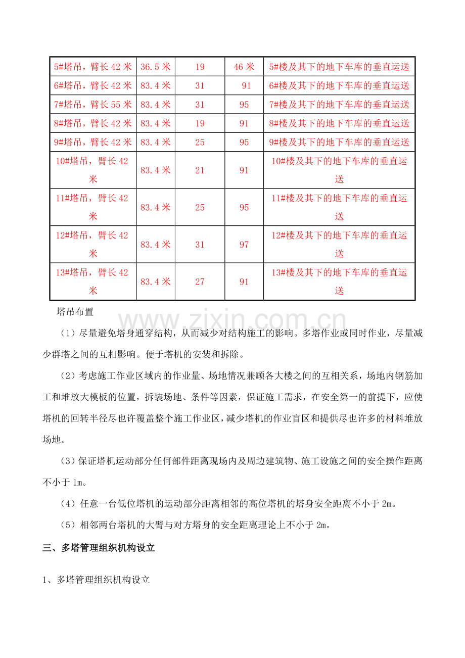 群塔作业专项施工方案样本.doc_第2页