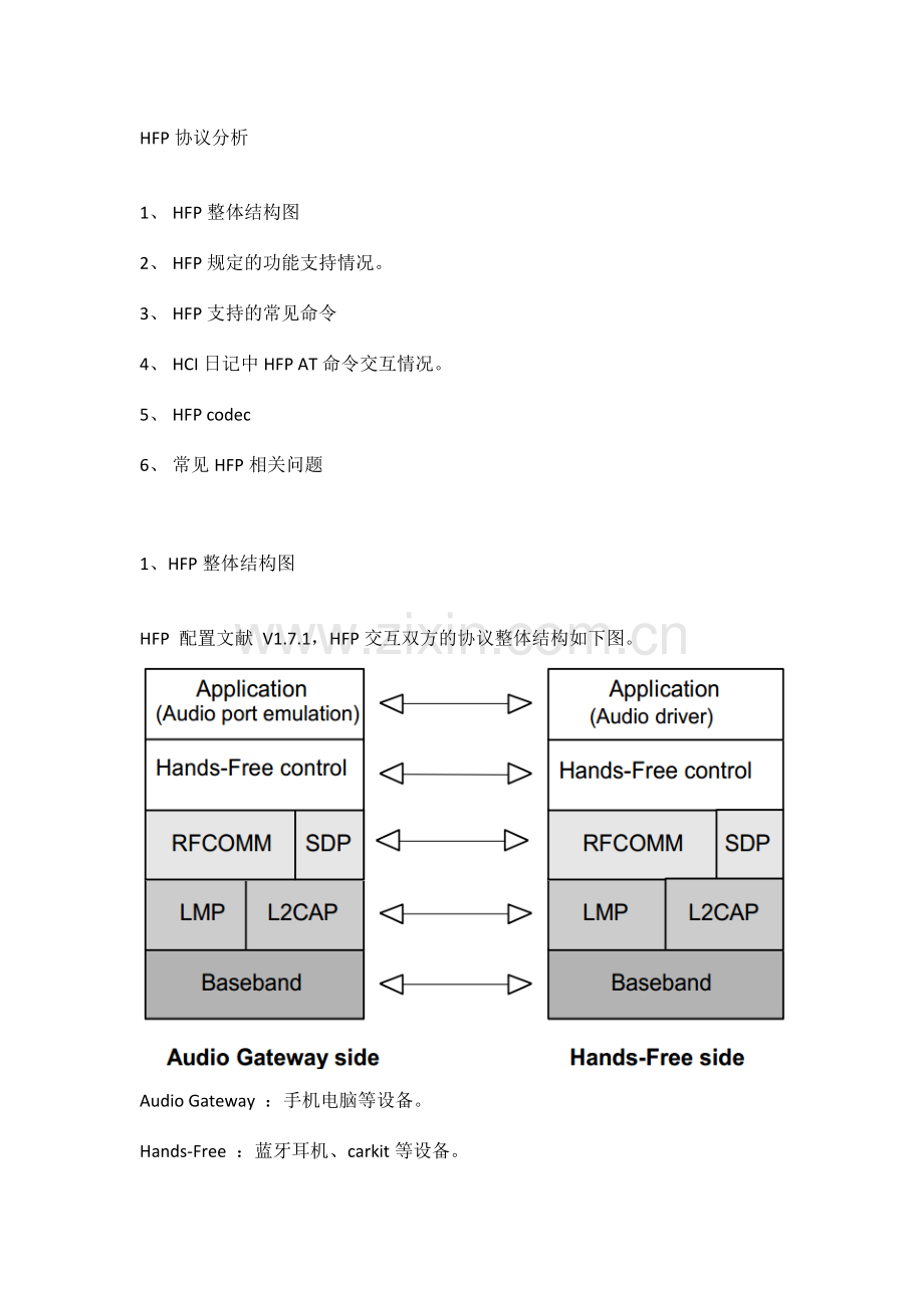 HFP协议详析.docx_第1页