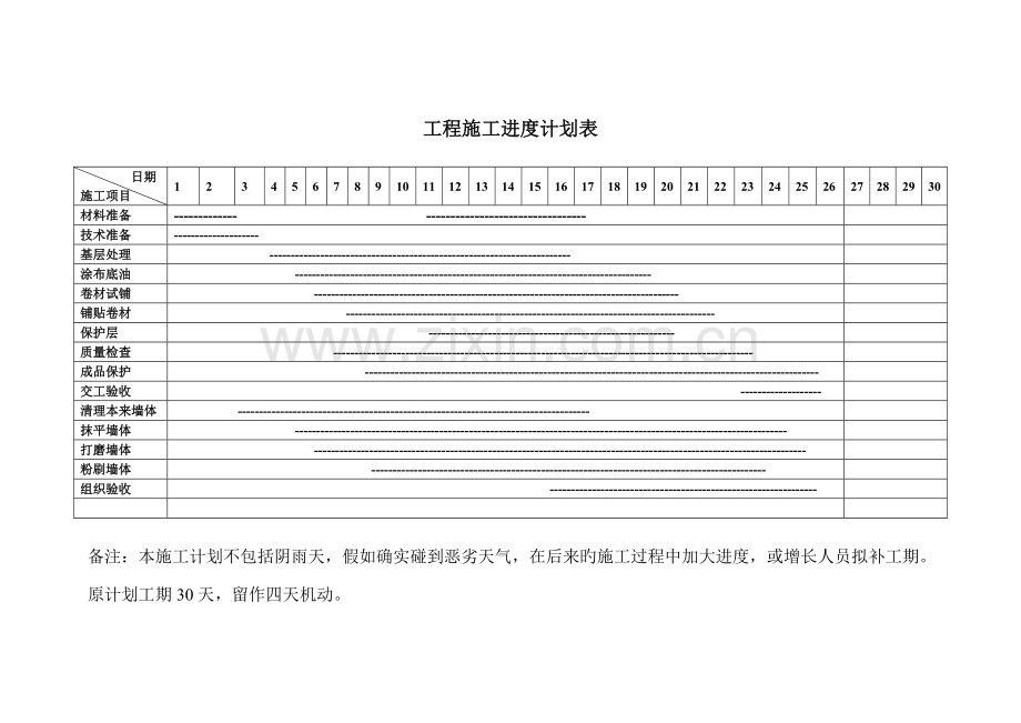 防水施工项目进度表.doc_第1页
