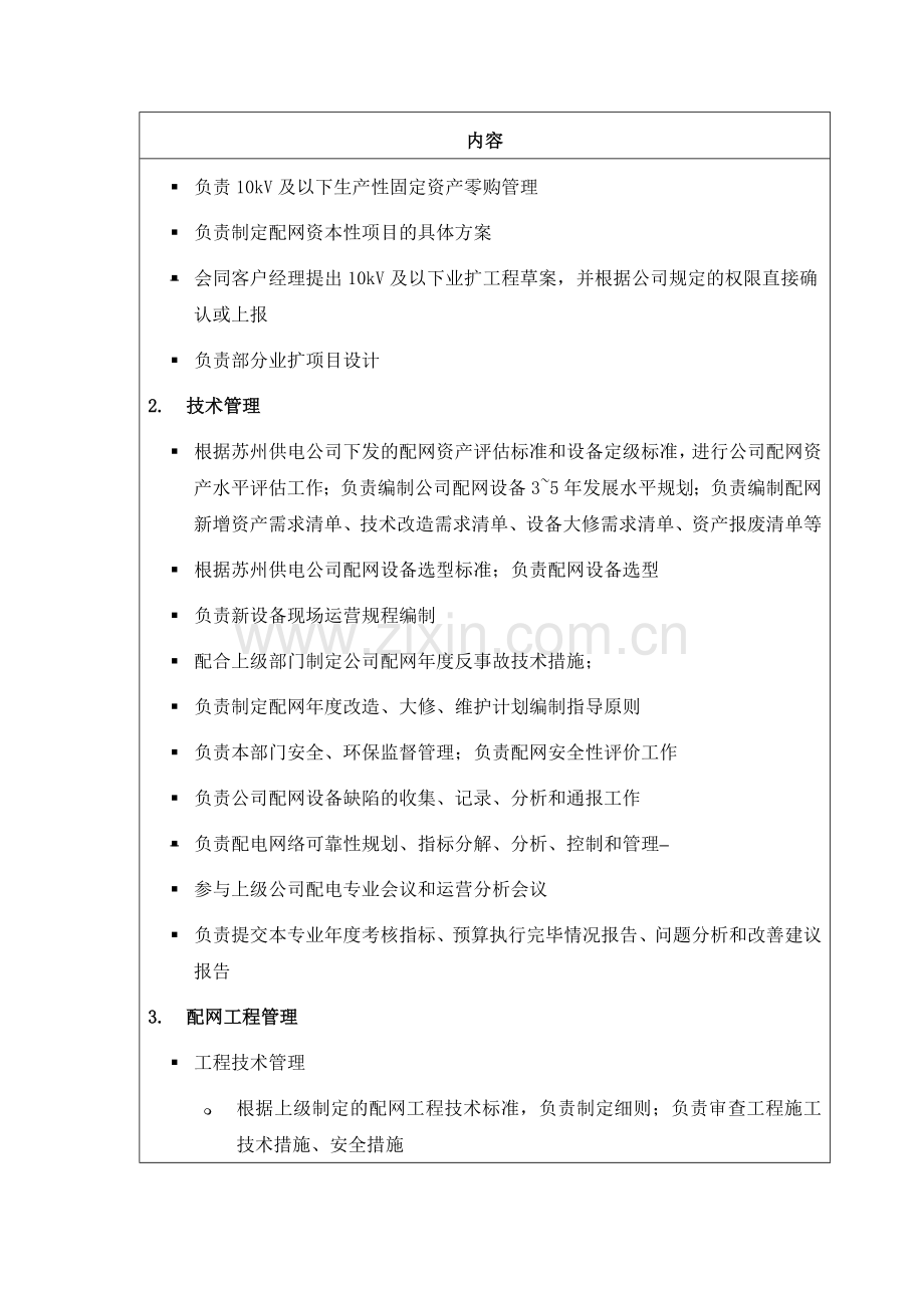 苏州供电公司配电运行部部门职责说明.doc_第2页