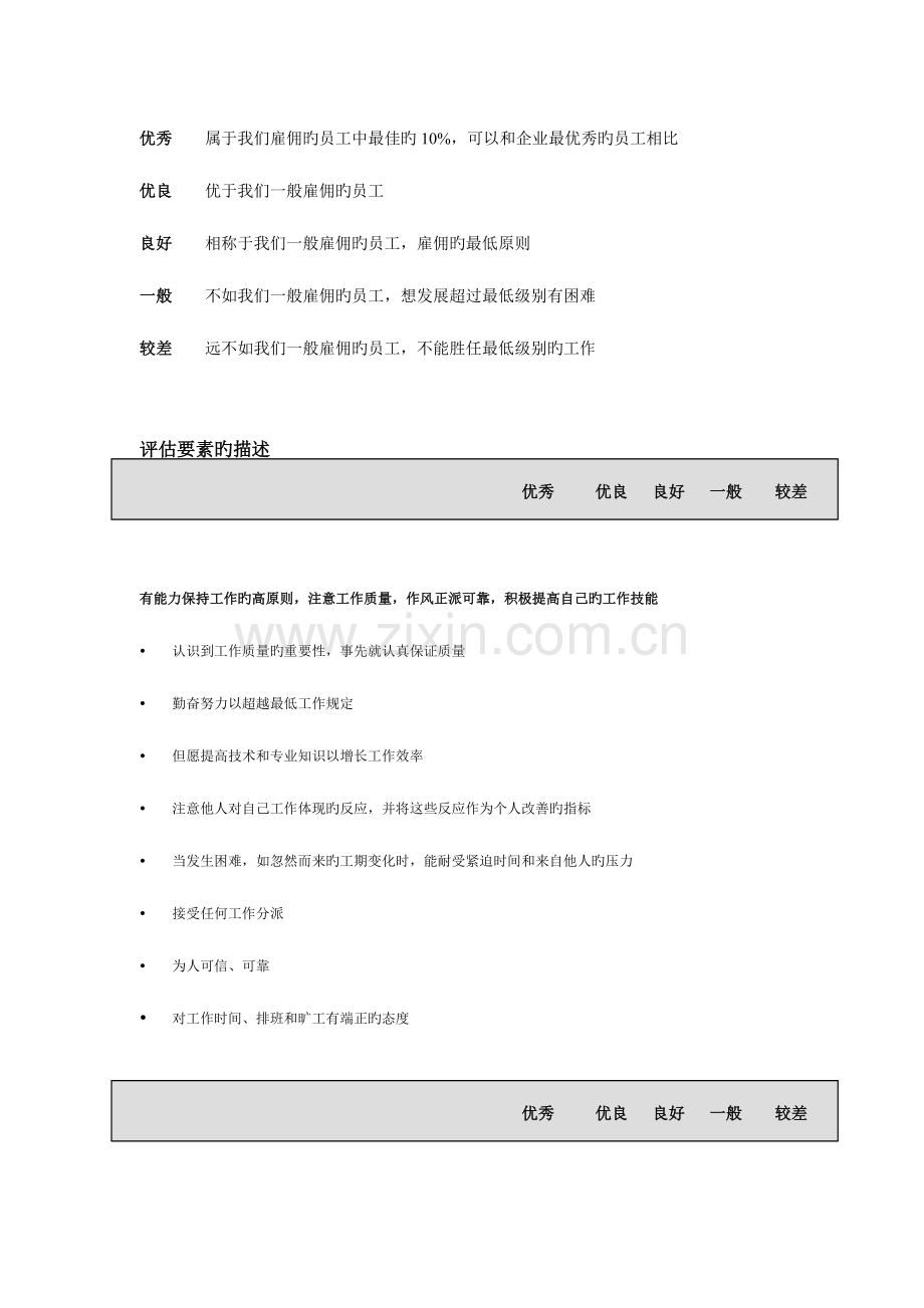 2023年市场部主任面试评估表.doc_第2页