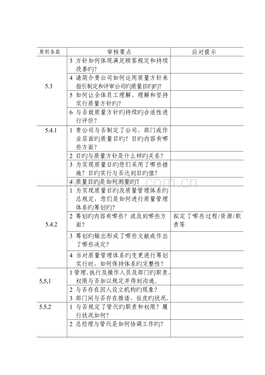 质量管理认证审核时对高层领导可能提出的问题.doc_第2页