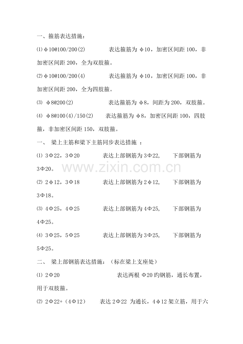 建筑桥梁钢筋识别图大全.doc_第1页