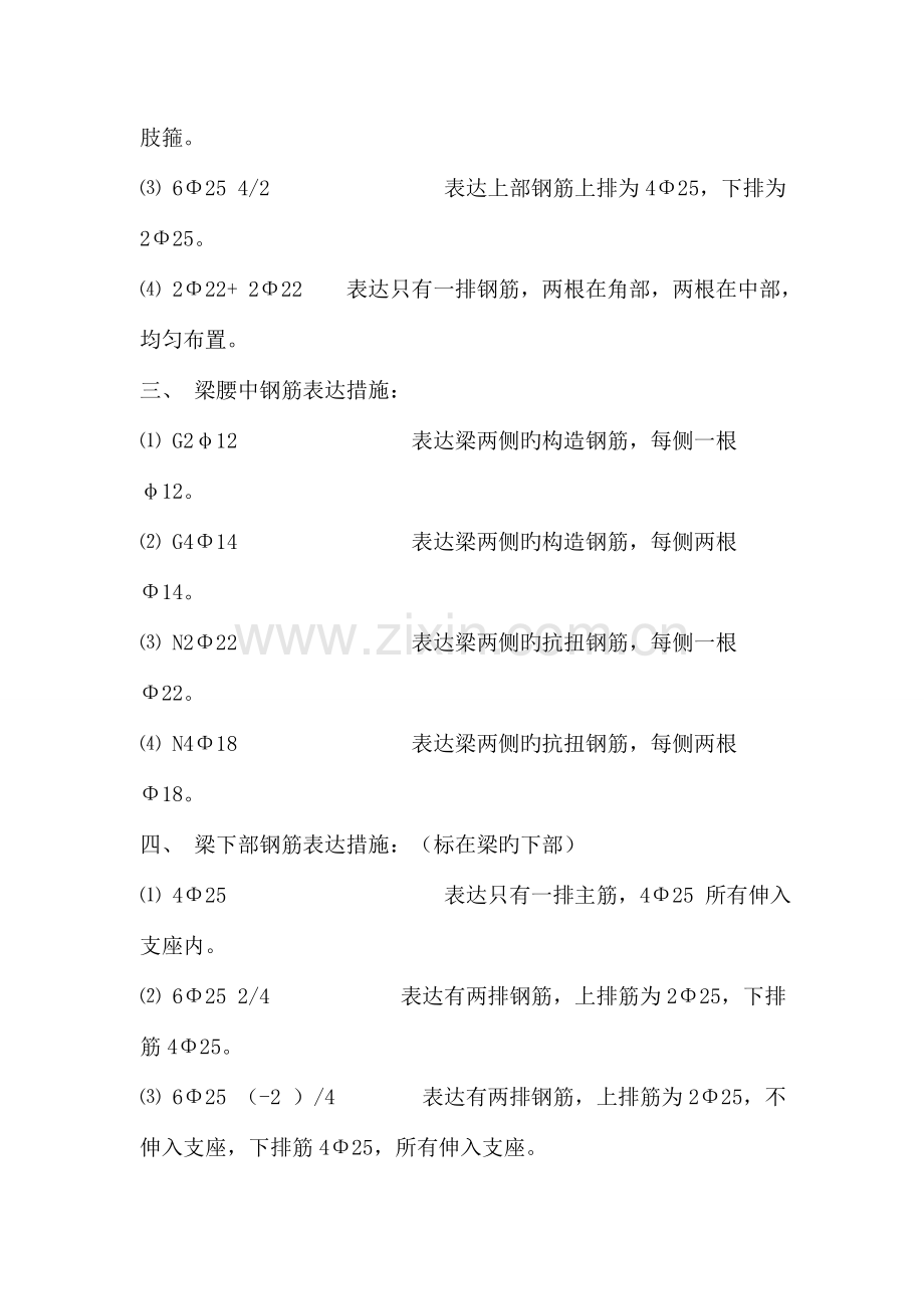 建筑桥梁钢筋识别图大全.doc_第2页