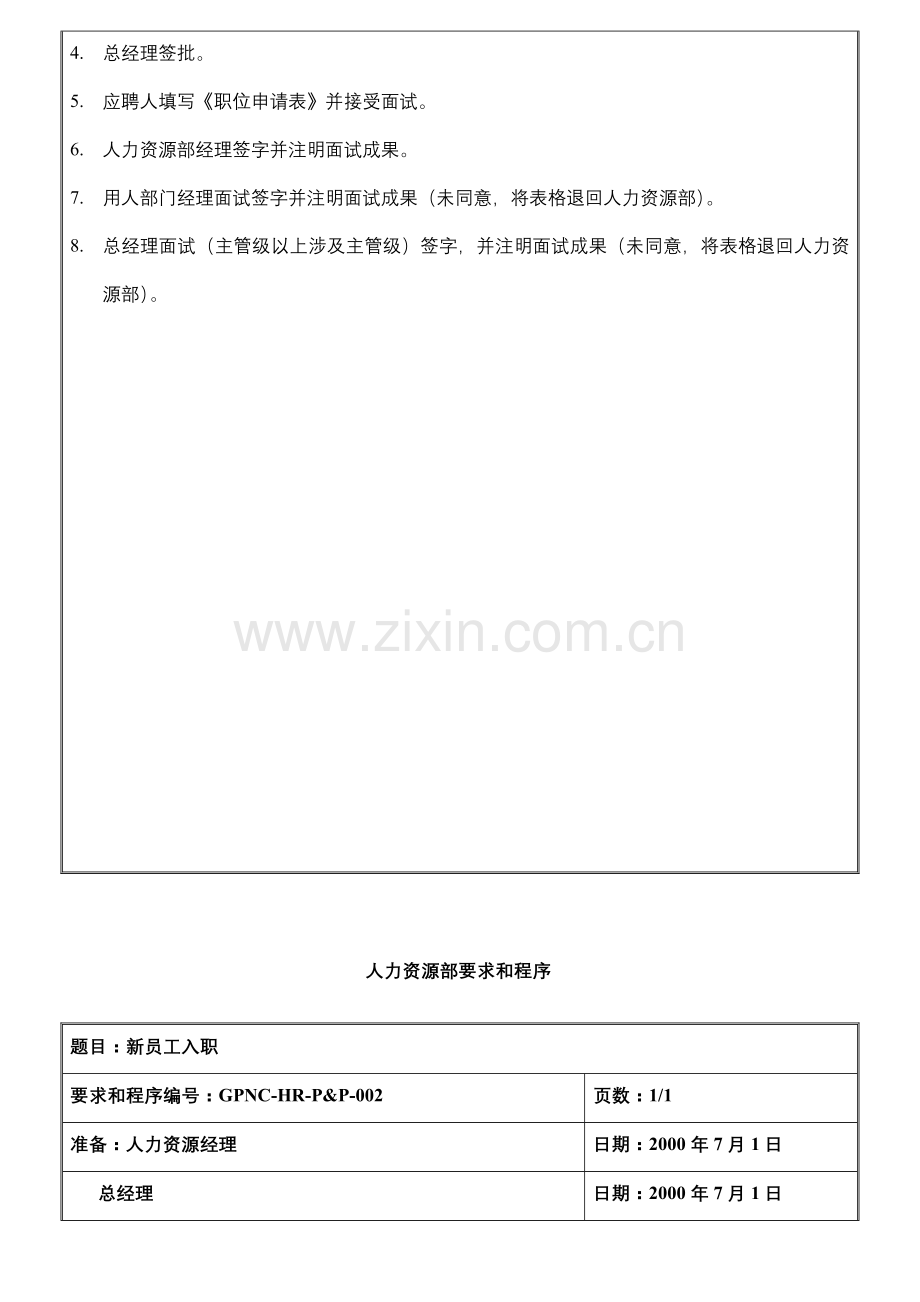 酒店人力资源部规定和程序.doc_第2页