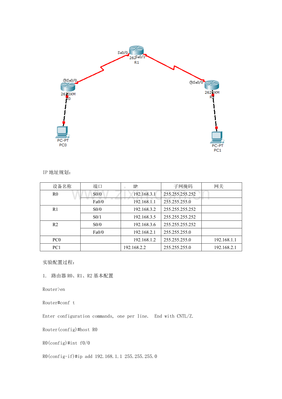 广域网协议封装与验证实验.docx_第2页