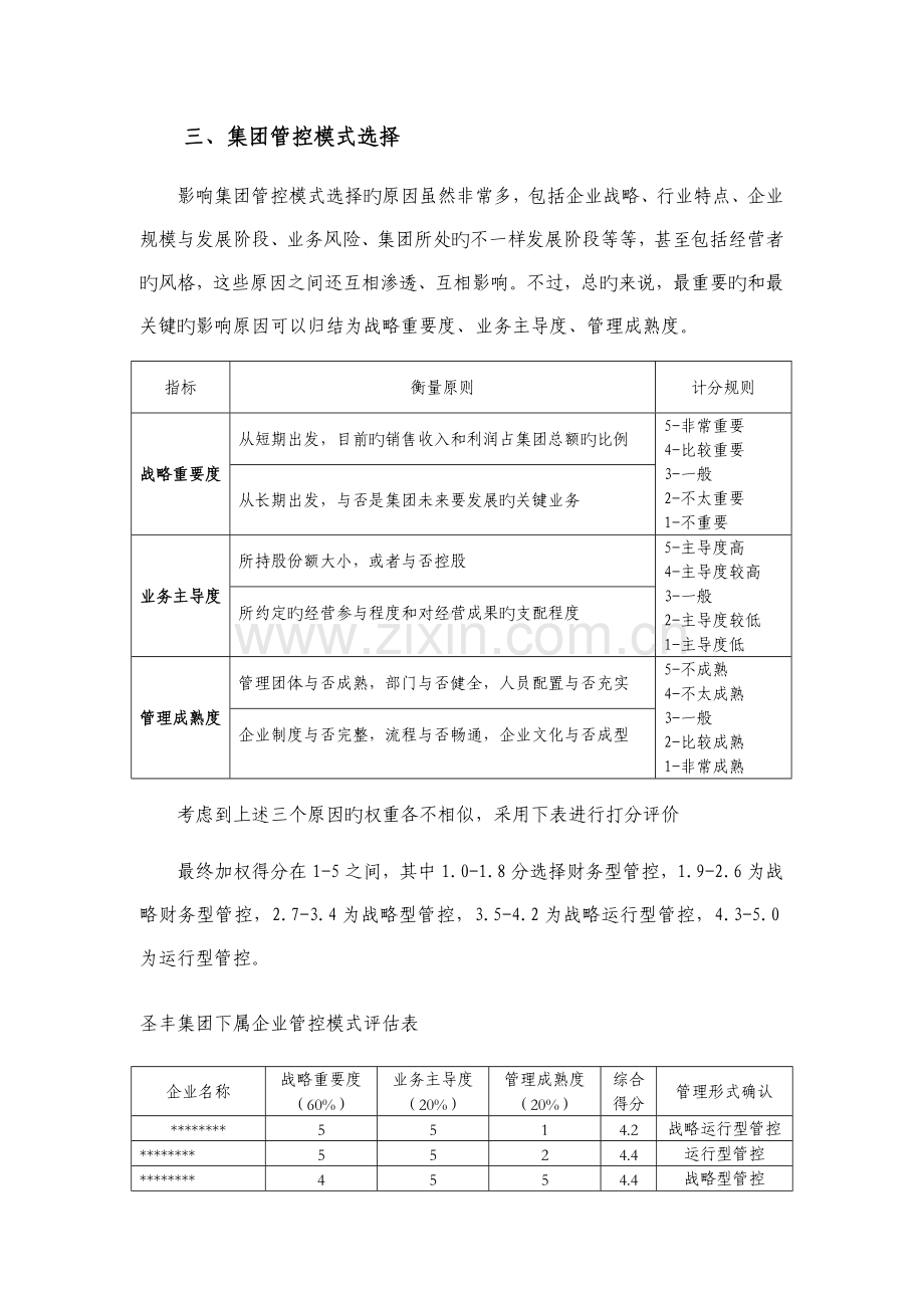 集团管控类型及方案选择.doc_第2页
