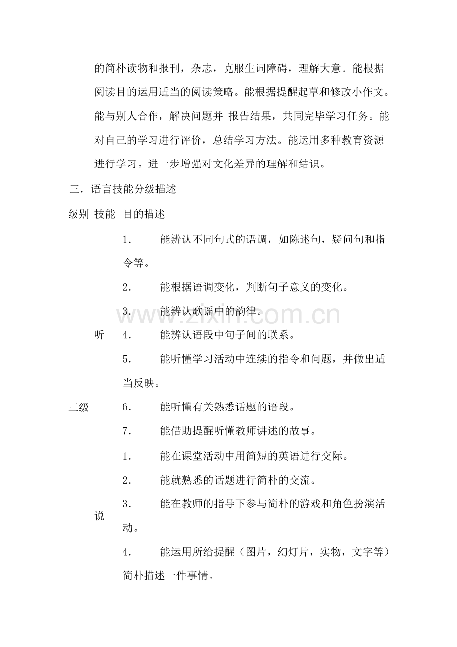 初中英语新课程标准表格.doc_第2页