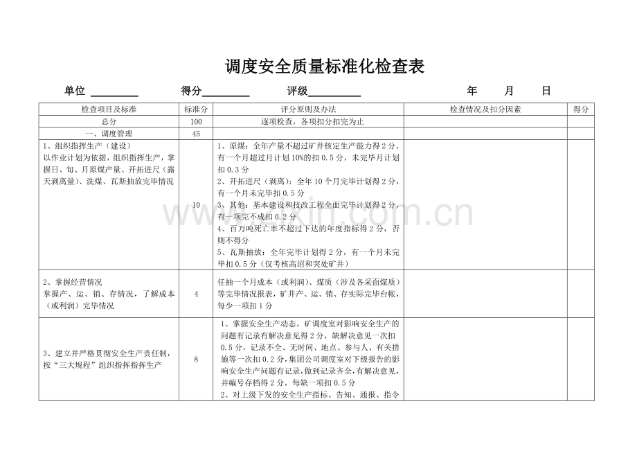 调度安全质量标准化检查表.doc_第1页