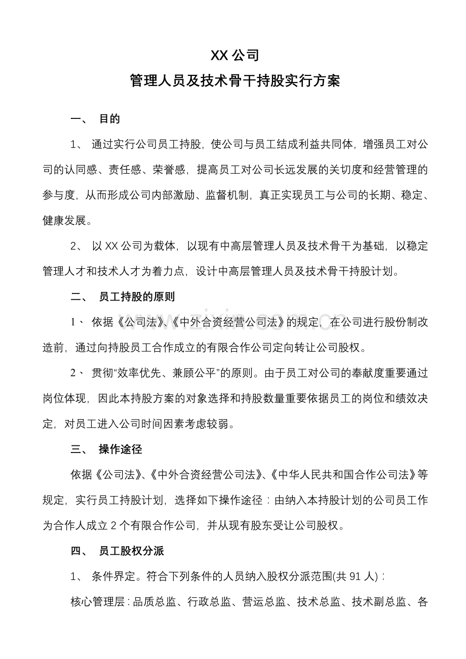 XX公司员工持股分配方案.doc_第1页