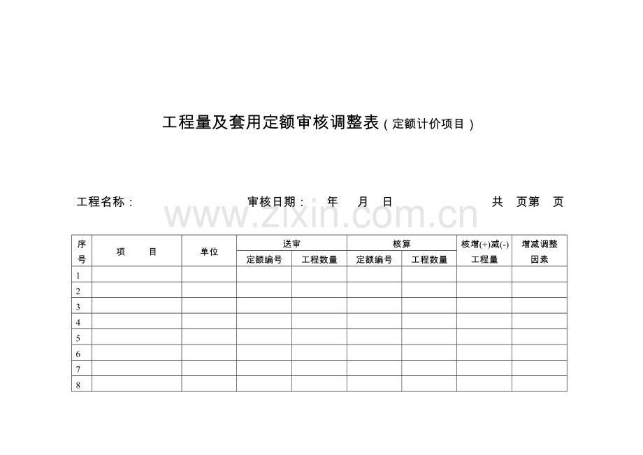 审计部分流程及附表对量时需要表格.doc_第1页