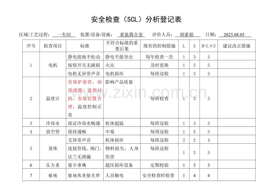 安全检查表分析SCL记录表设备设施.doc_第1页