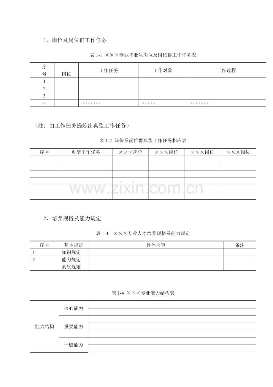 鄂职院人才培养方案格式.doc_第2页