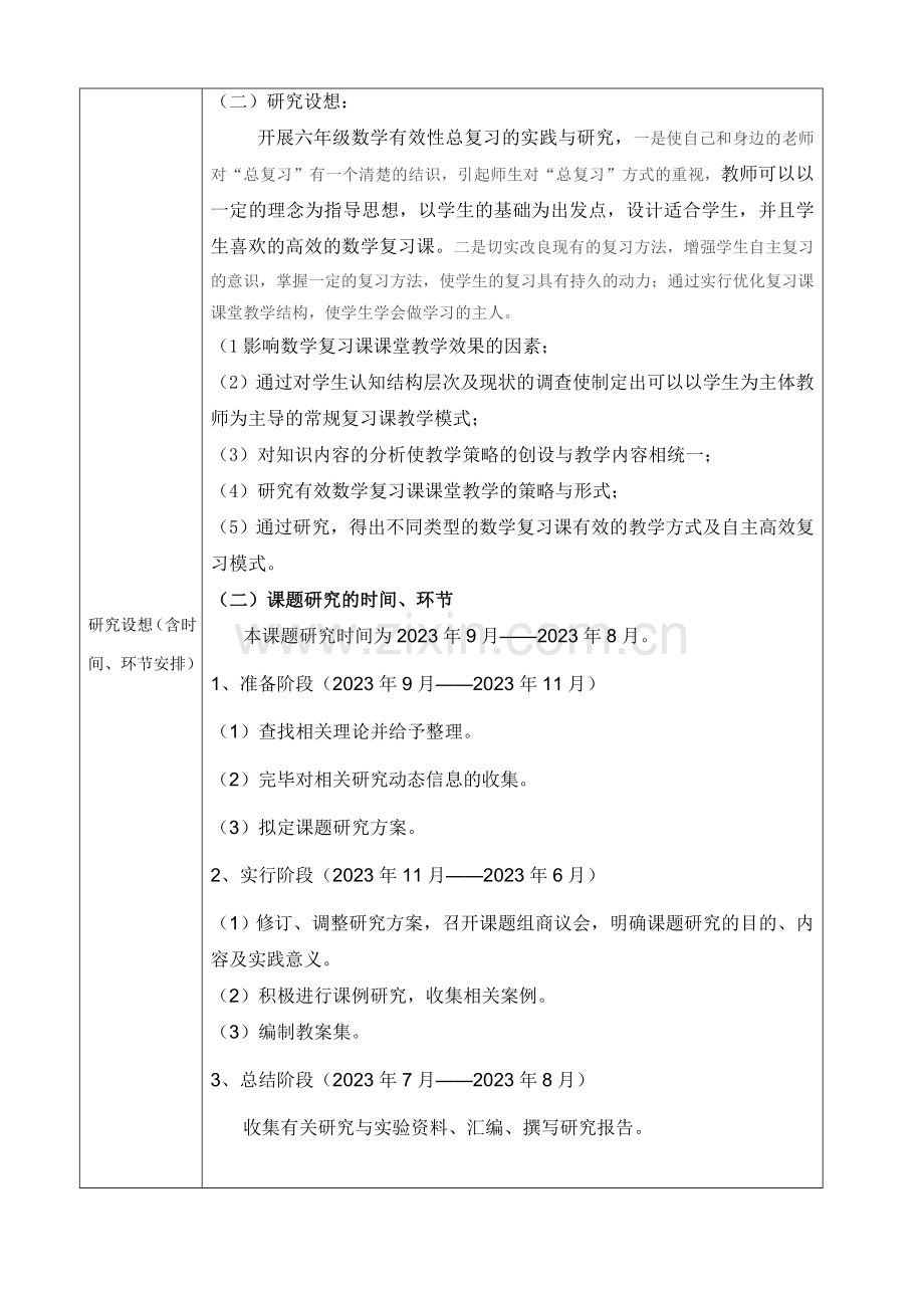 小学六年级数学有效性总复习的实践与研究小课题研究立项申请表杨美珍.doc_第2页