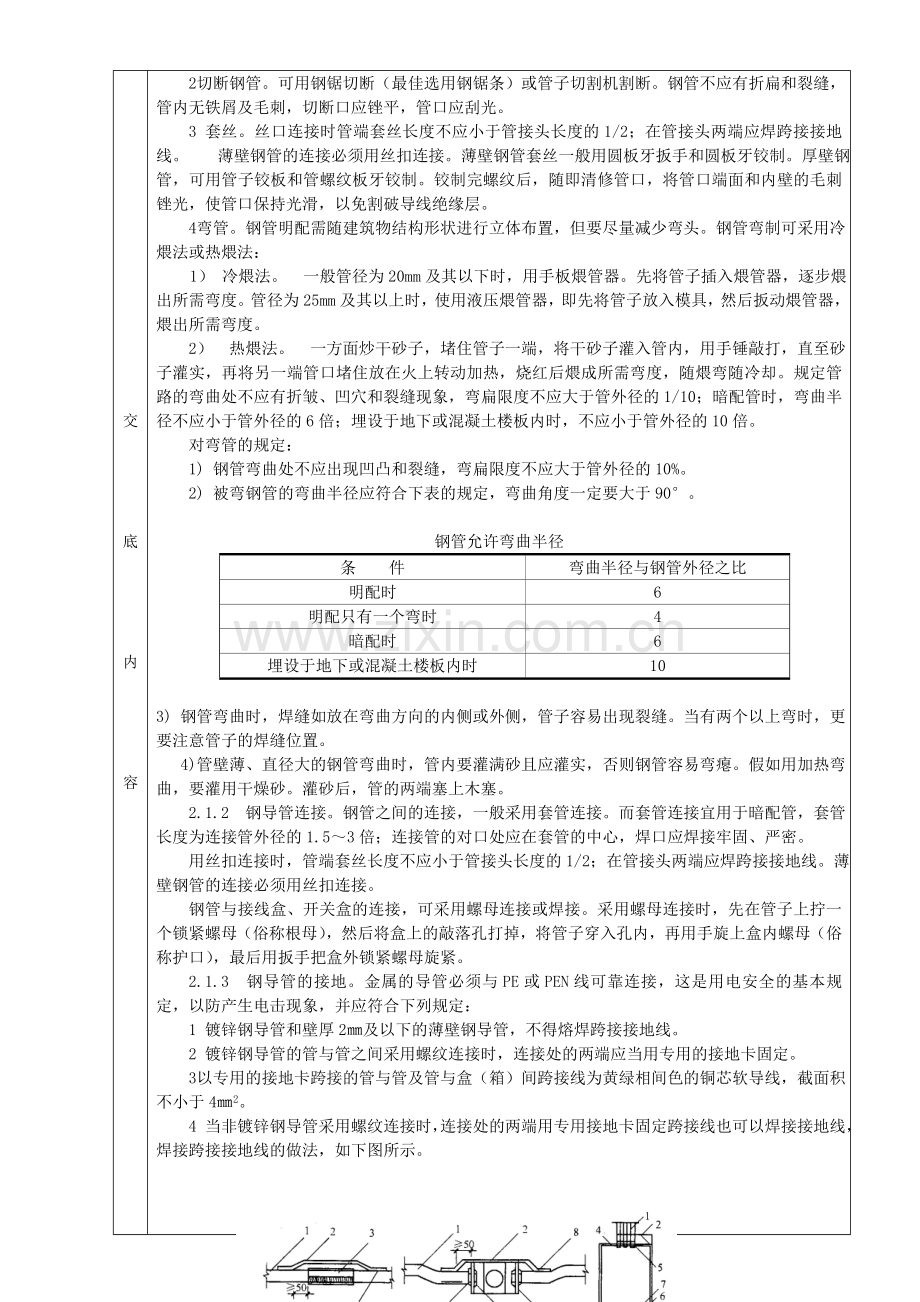 电线电缆导管敷设施工技术交底.doc_第2页