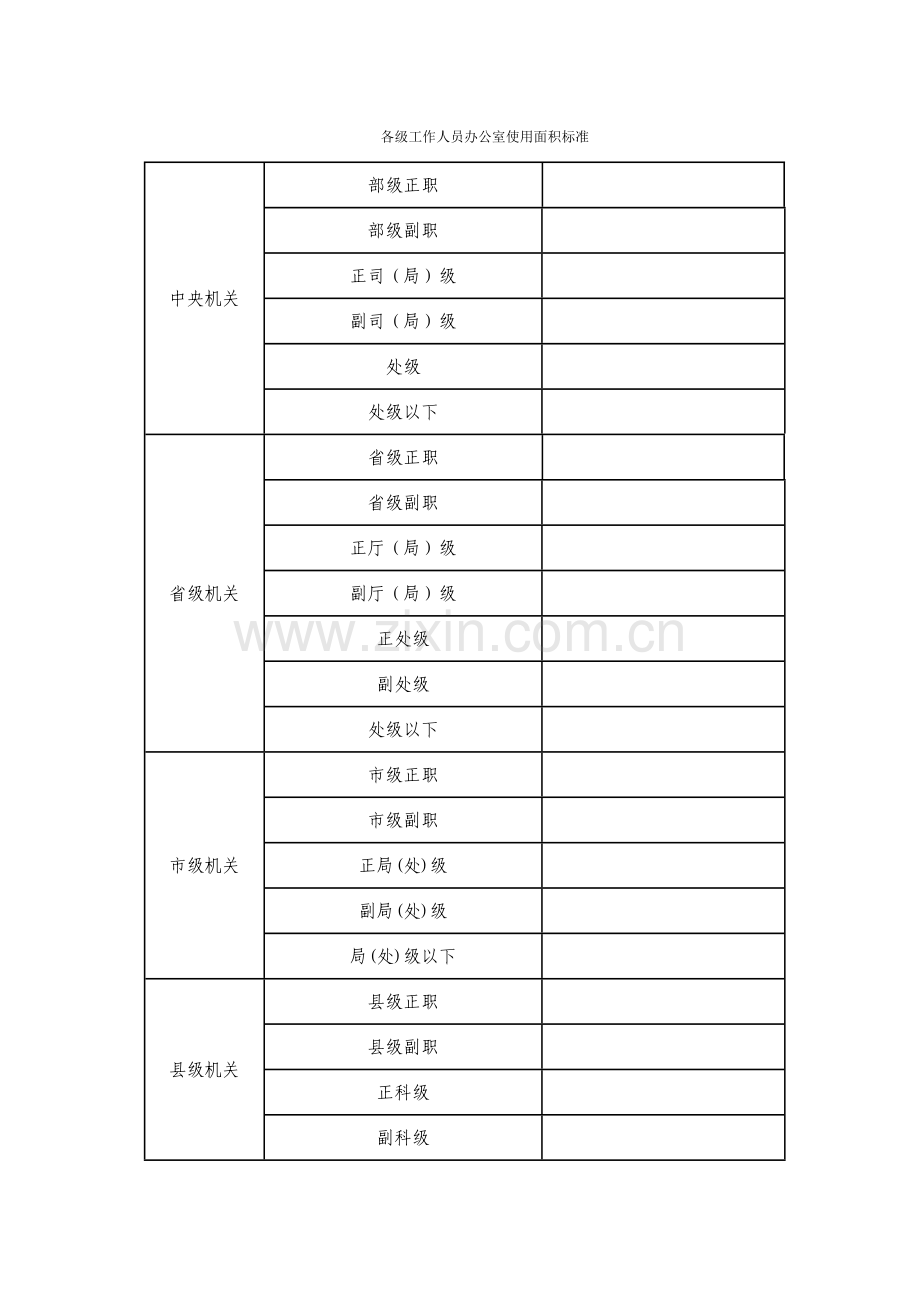 党政机关办公用房建设标准.doc_第2页