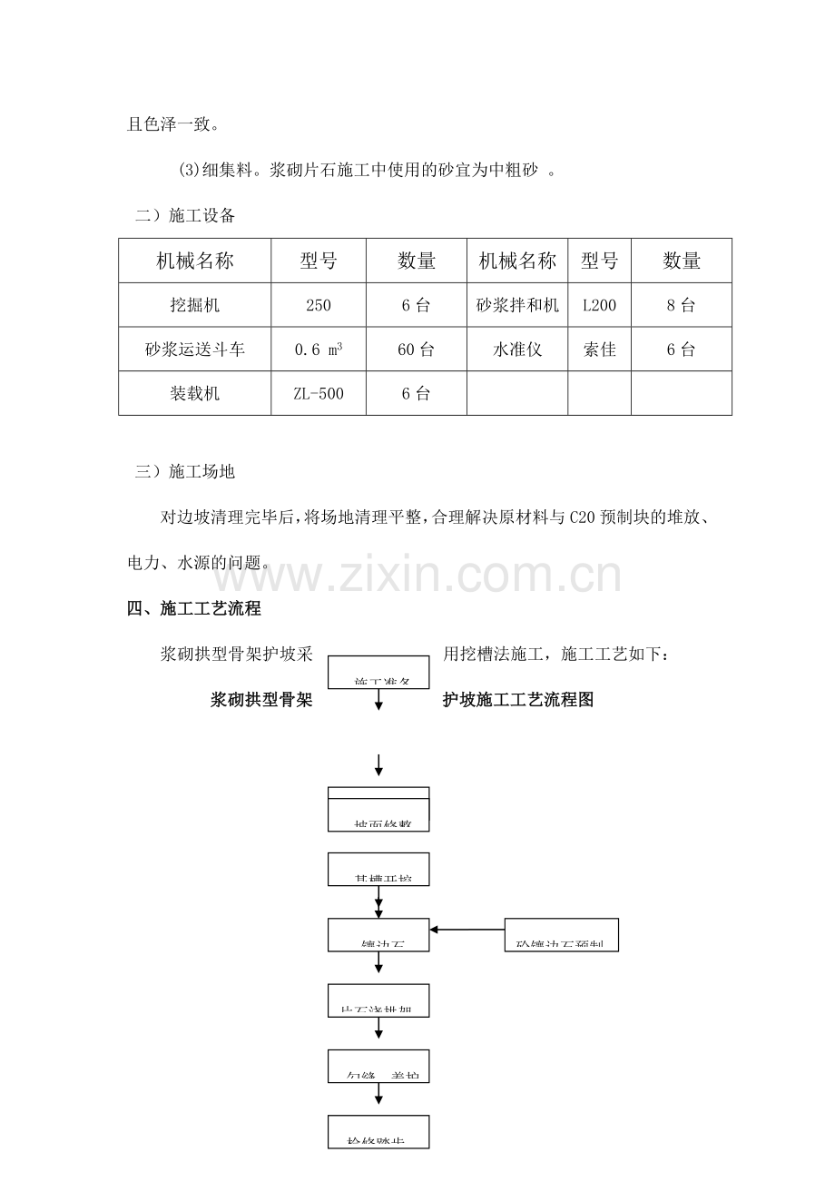 拱形骨架护坡施工方案附施工祥图.doc_第2页
