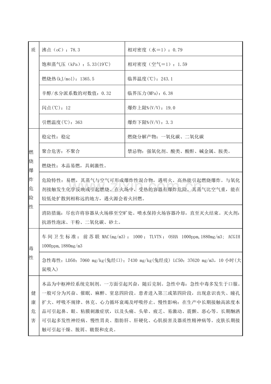 喷漆房安全风险管控方案.doc_第2页