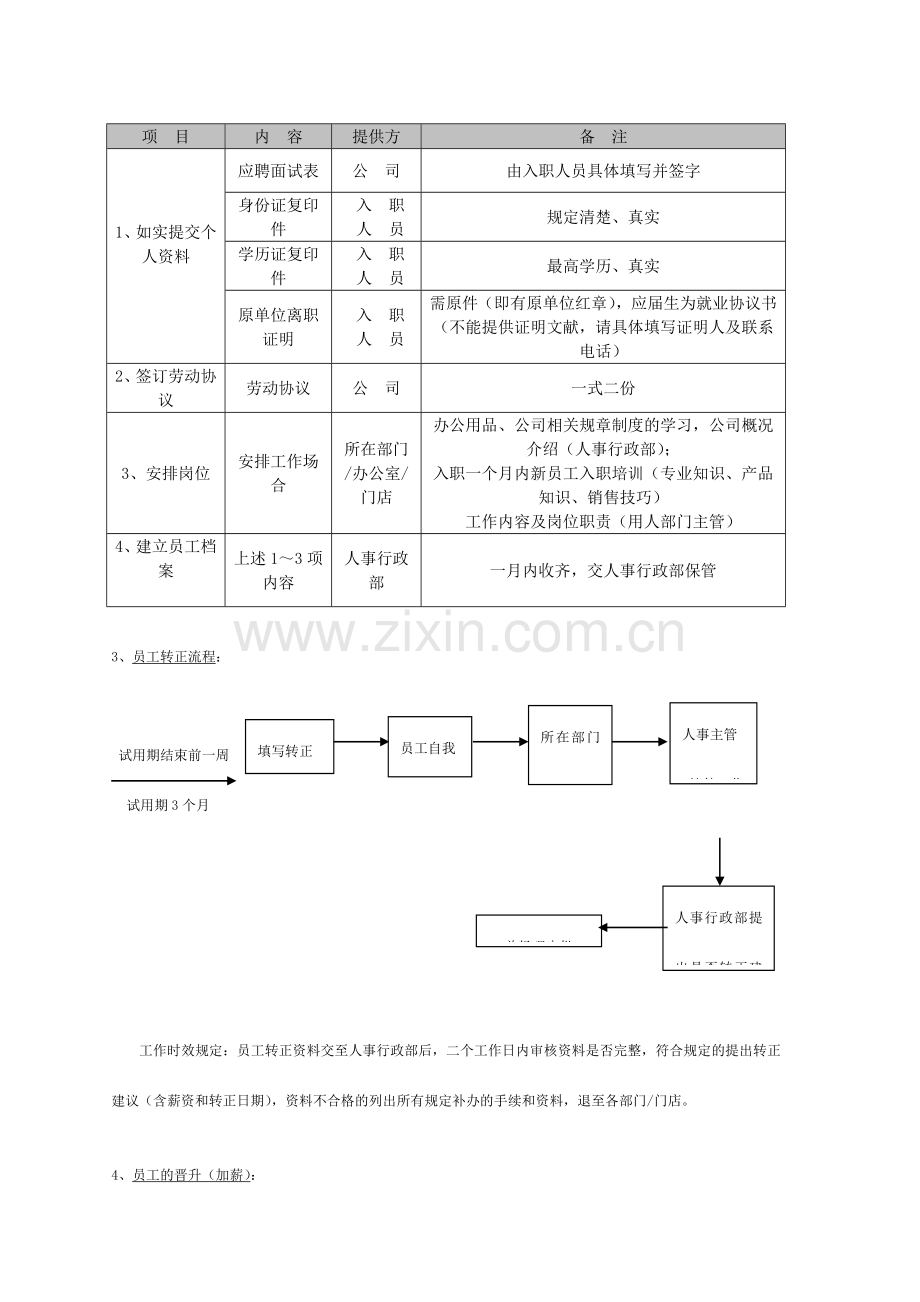人事行政部工作流程更新.doc_第2页