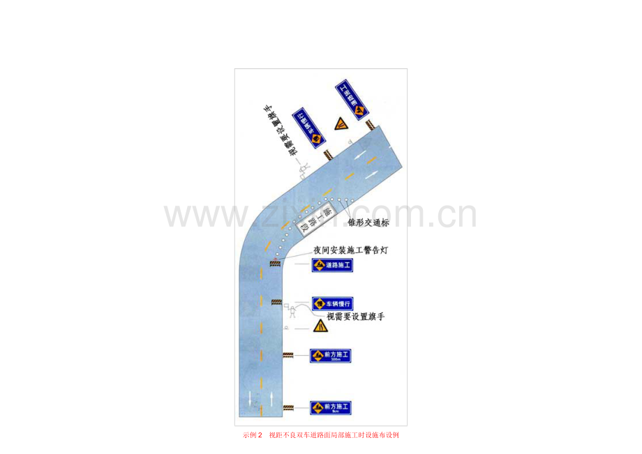 示例双车道路面局部施工时设施布设例.doc_第2页