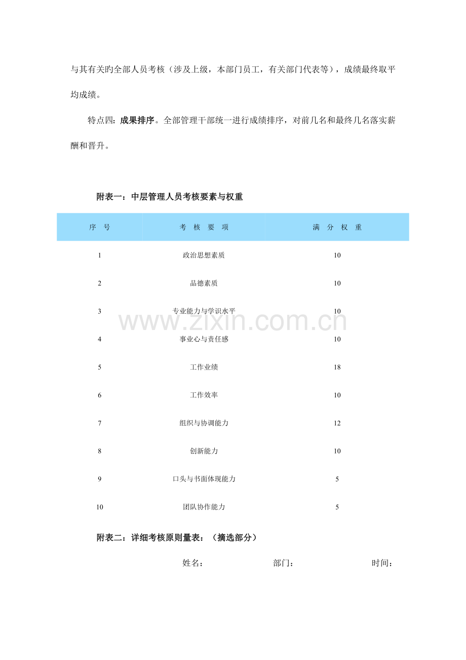 公司绩效管理体系介绍.doc_第2页
