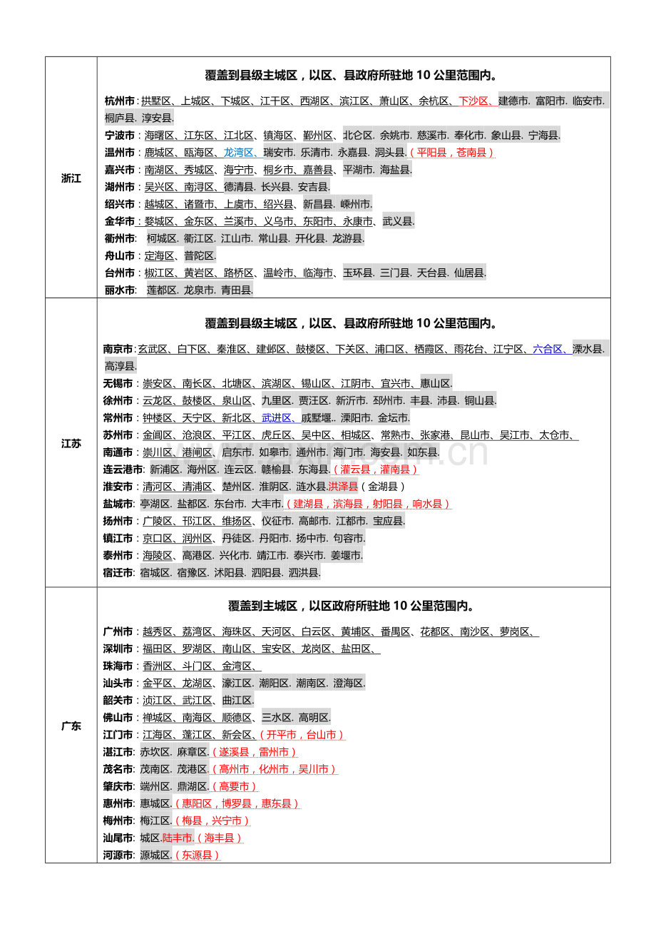 要服务委托协议服务网络覆盖区域.docx_第2页