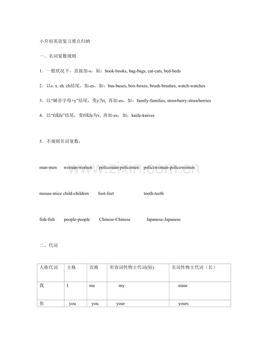 2023年小升初英语复习要点归纳.doc_第1页
