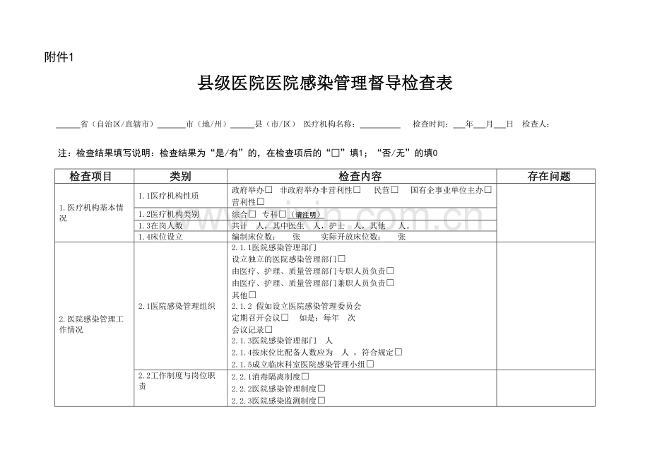 基层医院医院感染管理专项督导检查表.doc_第1页