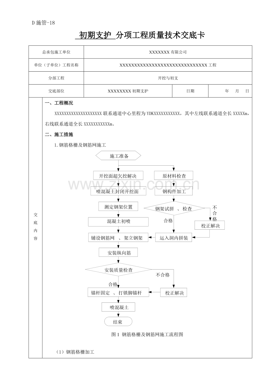 隧道初支施工技术交底.docx_第1页