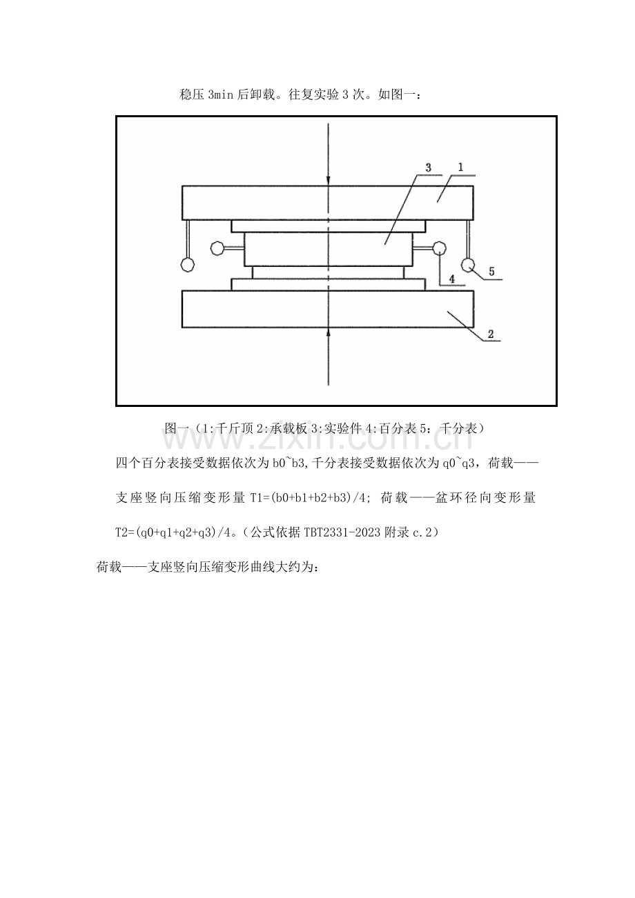 KN支座试验机控制系统.doc_第2页